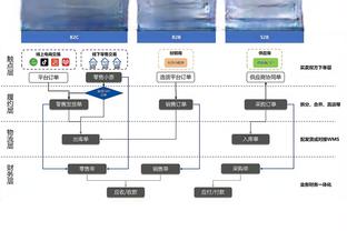 太阳报：滕哈赫经纪人的公司招揽曼联青训球员，惹恼了一些同行